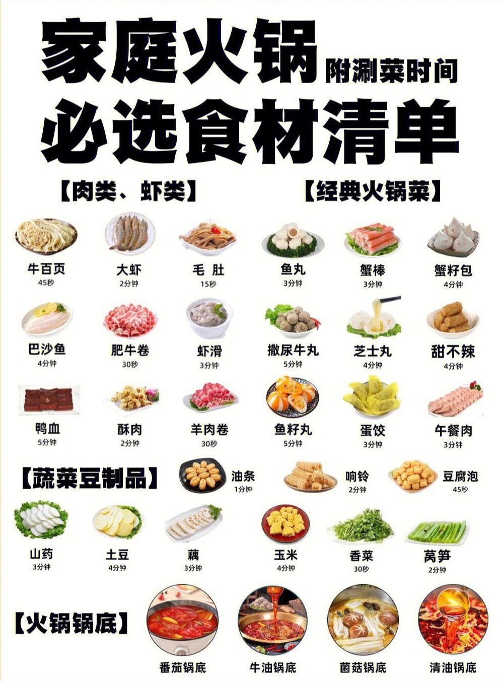 火锅酱料与腌制食材的搭配技巧